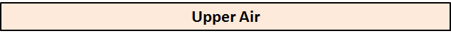 Upper Air Banner