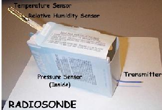 Picture of Raidosonde