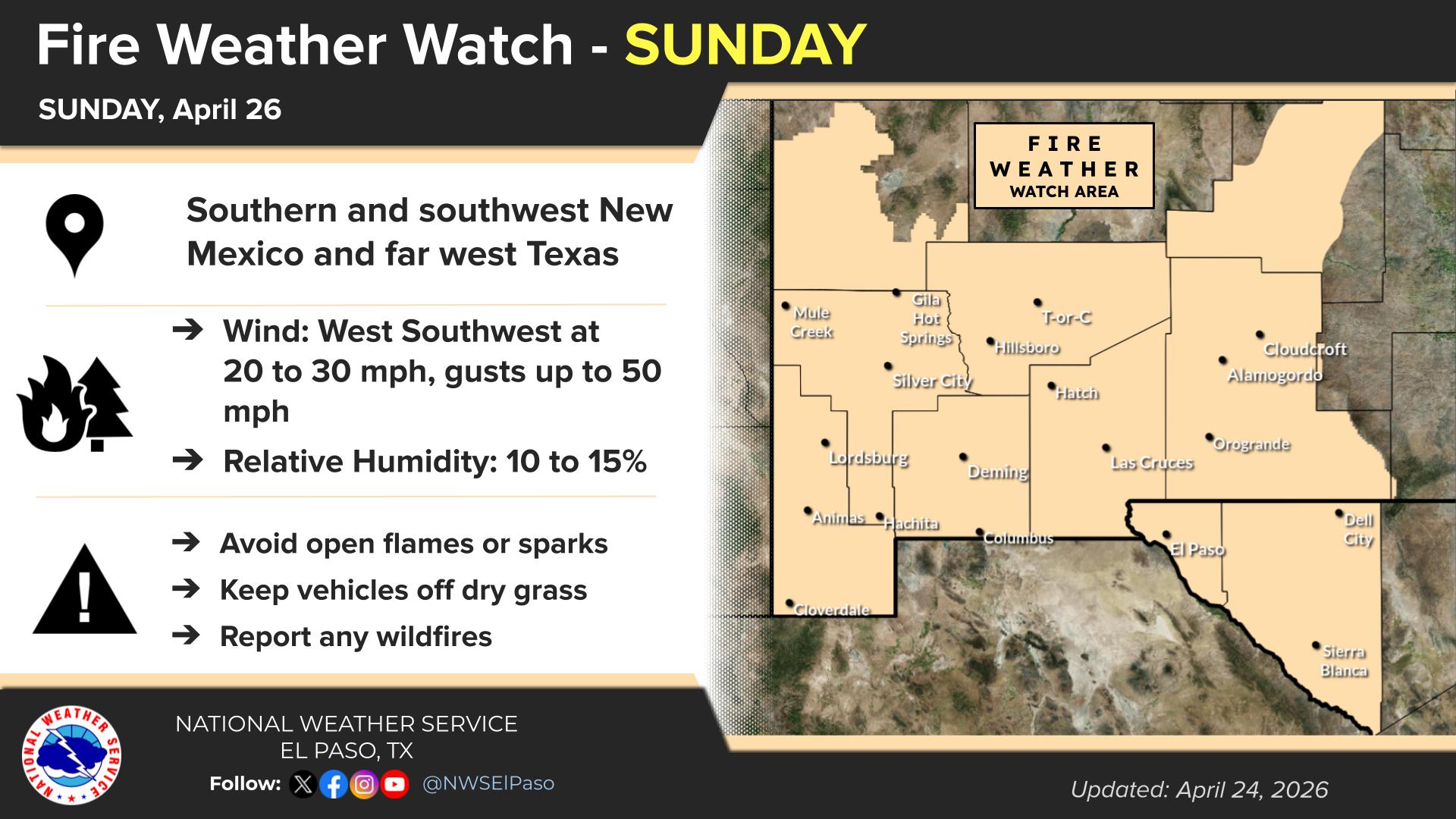 NWS El Paso Forecast