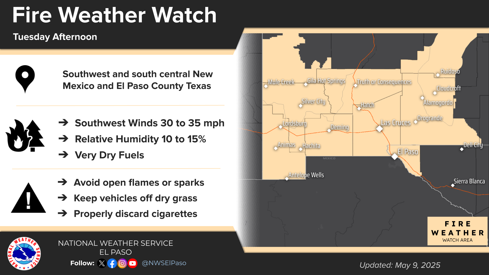 NWS El Paso Regional Forecast