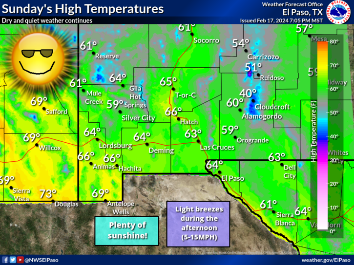 NWS El Paso Regional Forecasts.