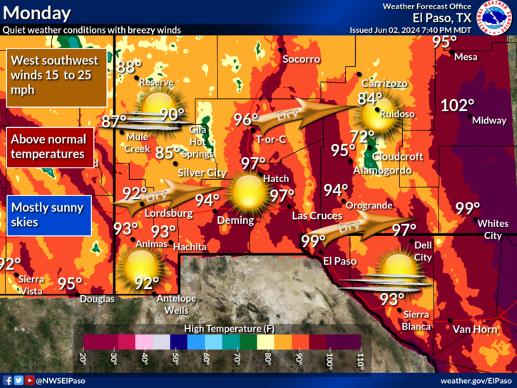 NWS El Paso Regional Forecast