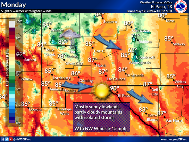 NWS El Paso Regional Forecast