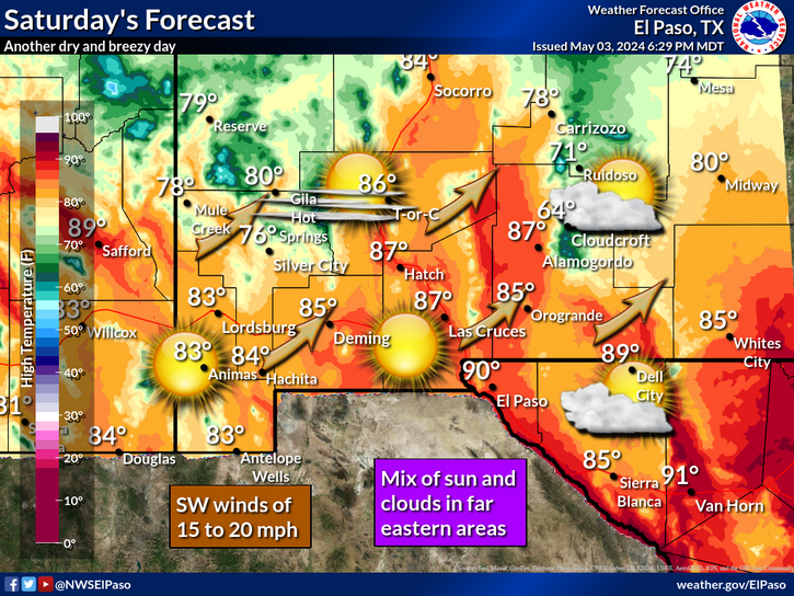 NWS El Paso Regional Forecast