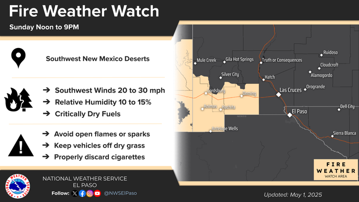 NWS El Paso Regional Forecast