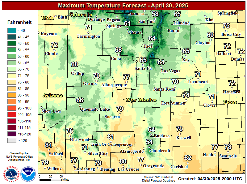 NWS Forecast High Temps Today