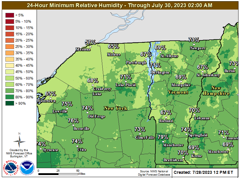24 Hour Day 2 Minimum Relative Humidity