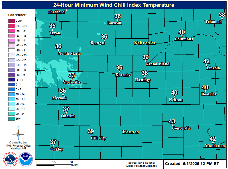 Minimum Wind Chill