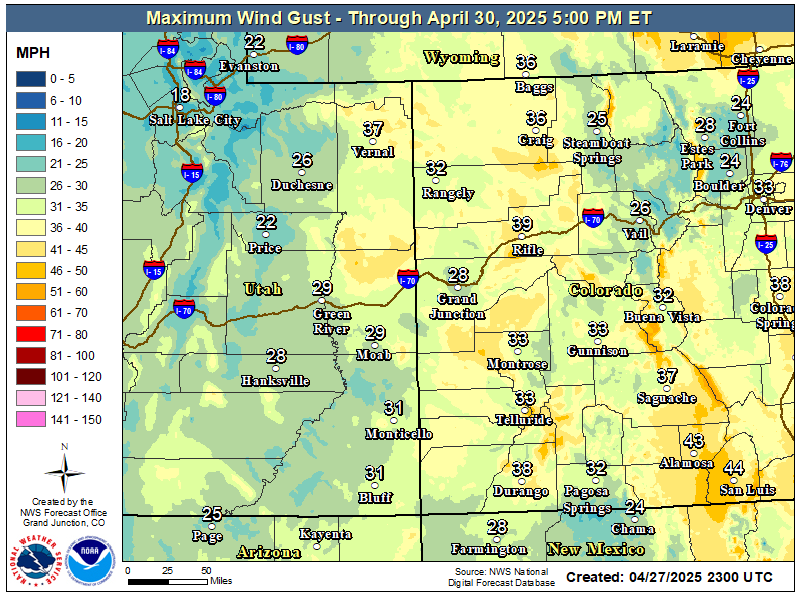 Maximum Wind Gusts