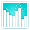 Temperature and Precipitation Plots