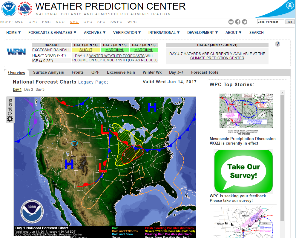 WPC Webpage Screenshot