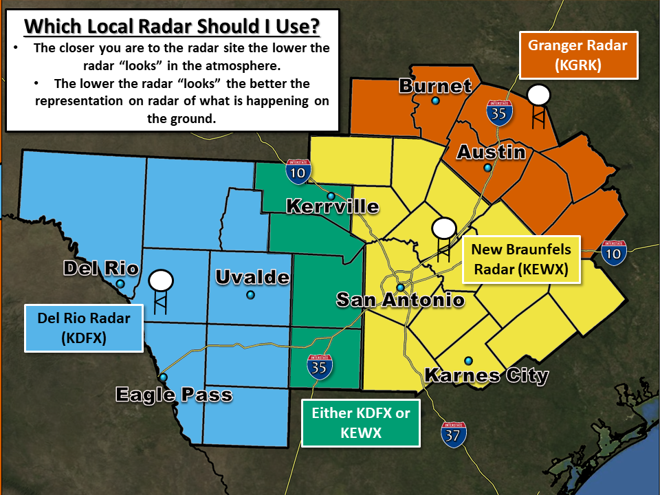 Radar Options for Austin/San Antonio County Warning Area