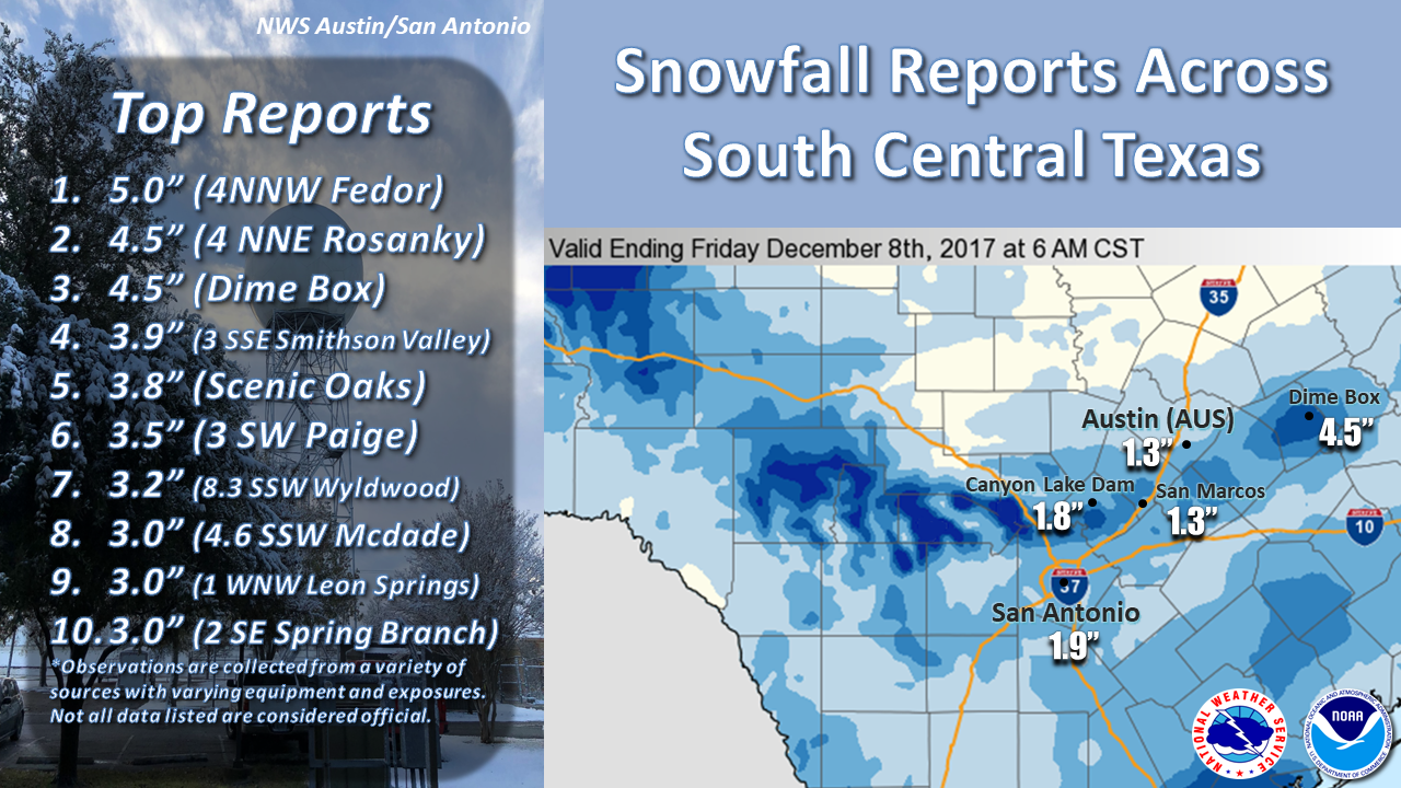 December 2017 Snow Event