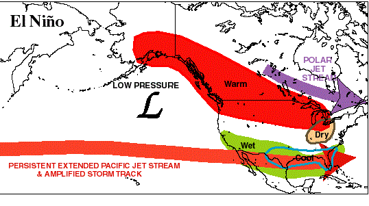 El Nino Effects Map