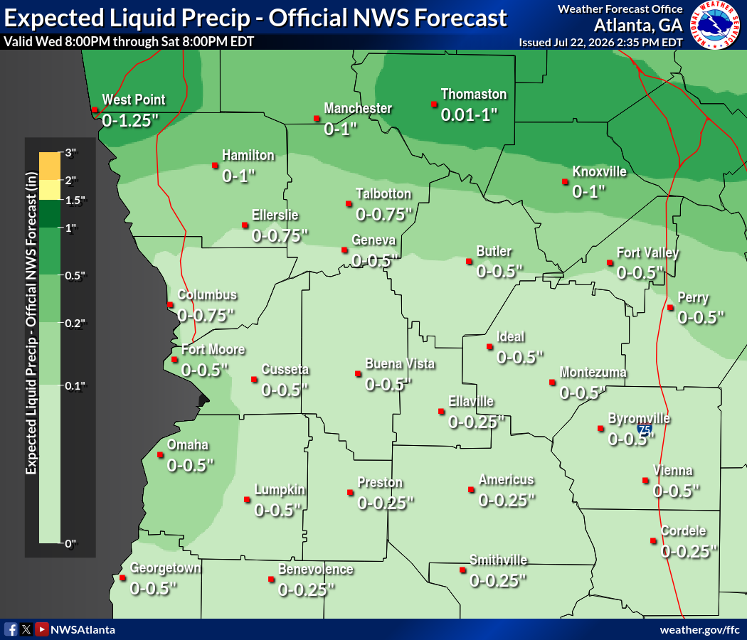 Expected Rainfall