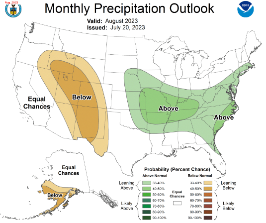 August 2023 Climate Summary