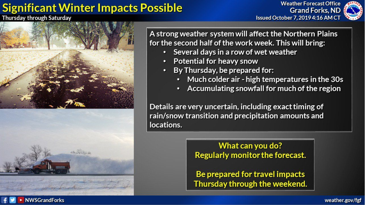 SPC Day 3 Categorical Outlook