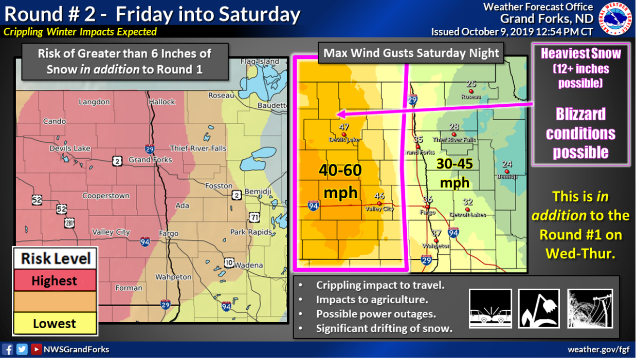 SPC Day 3 Categorical Outlook