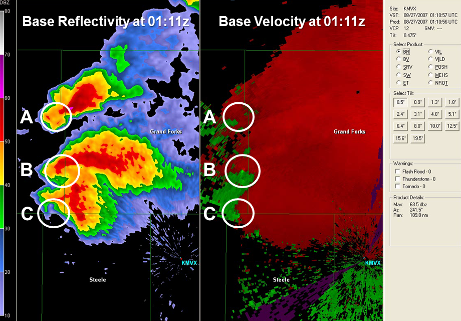 Radar/Photo