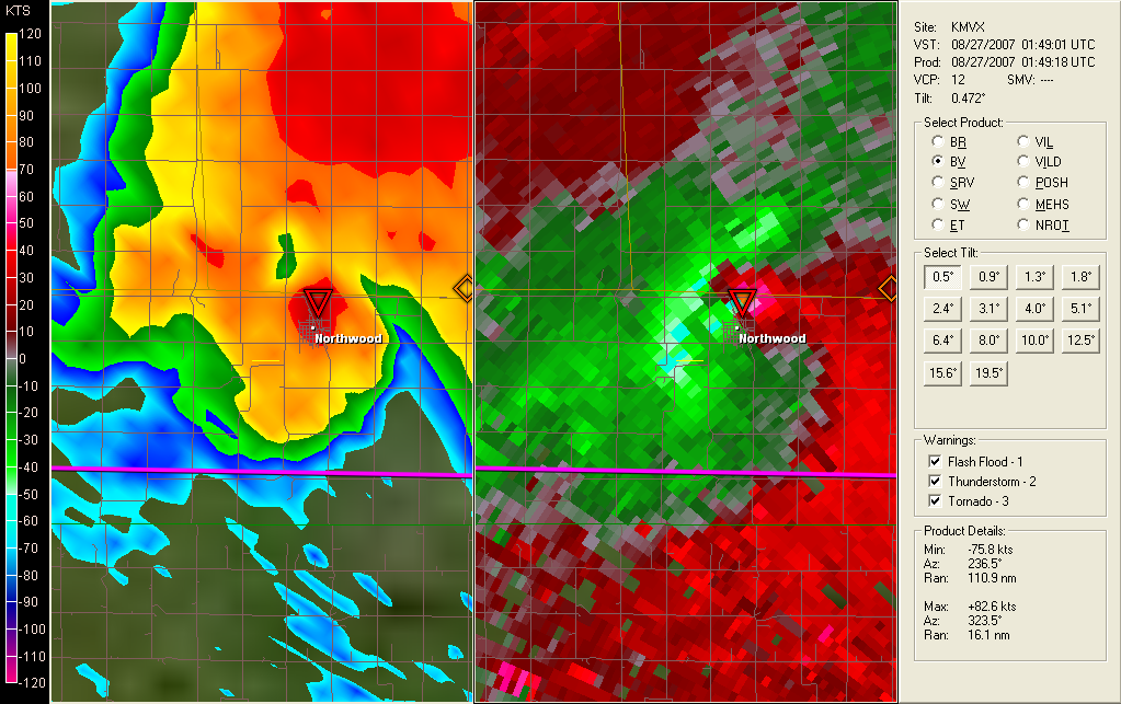 Radar Image