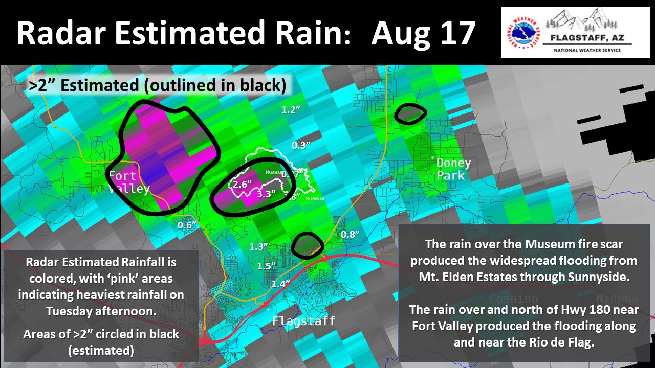 Estimated Rainfall Graphic August 17