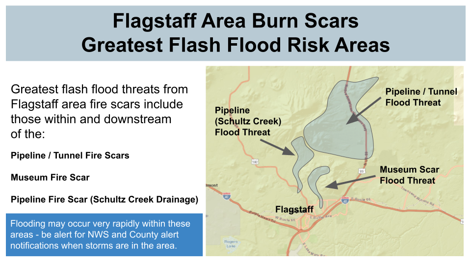 Flood Threat Area