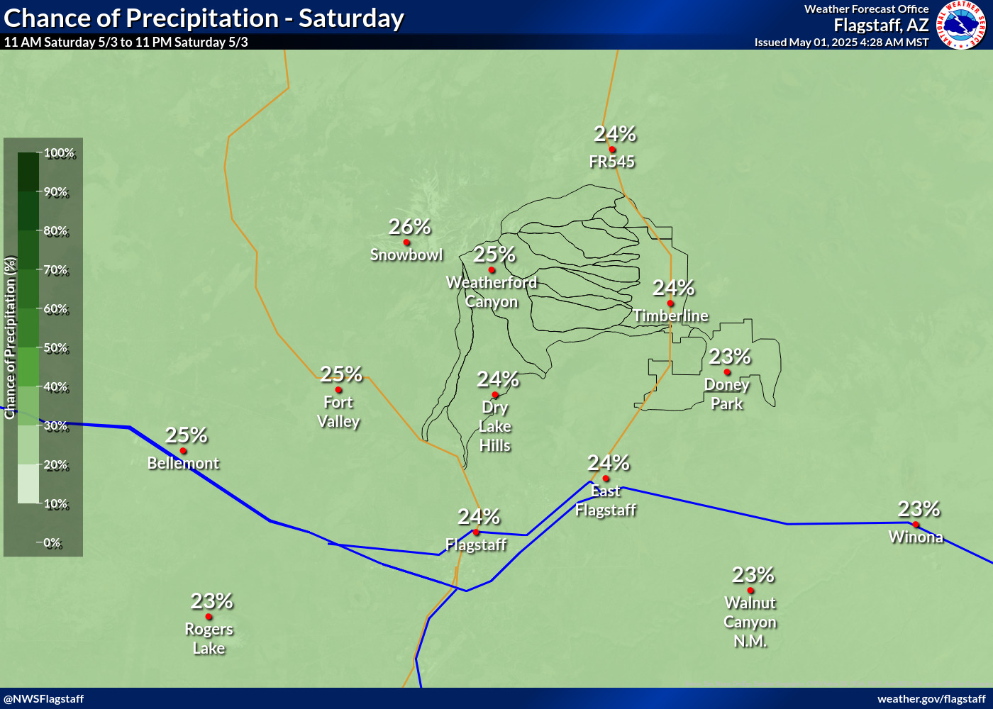 Day 3 Chances of Precipitation