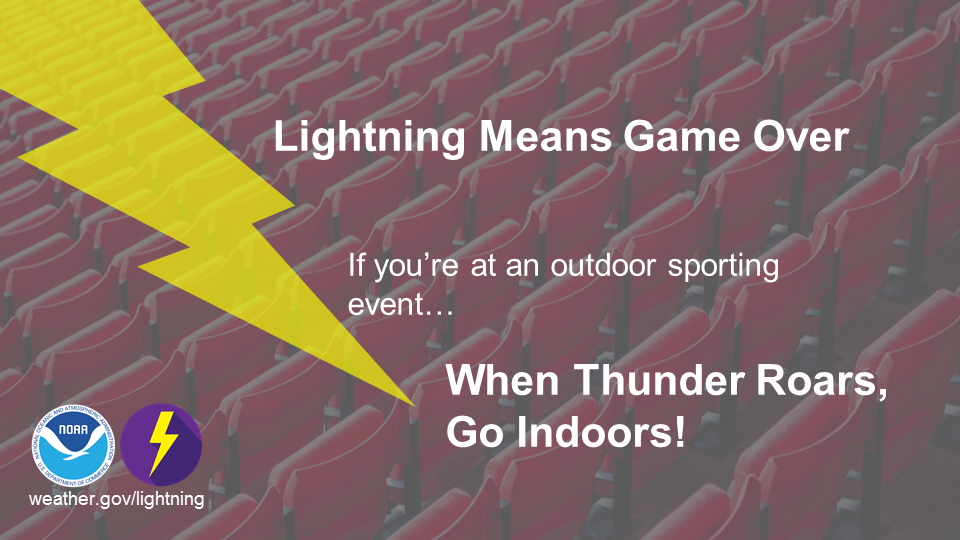 Lighning Safety at Outdoor Sporting Events