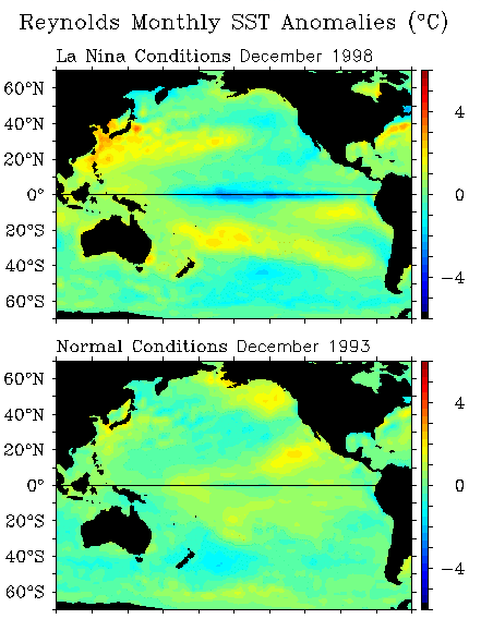 Image of sea surface temperatures for normal and La Nina conditions.
