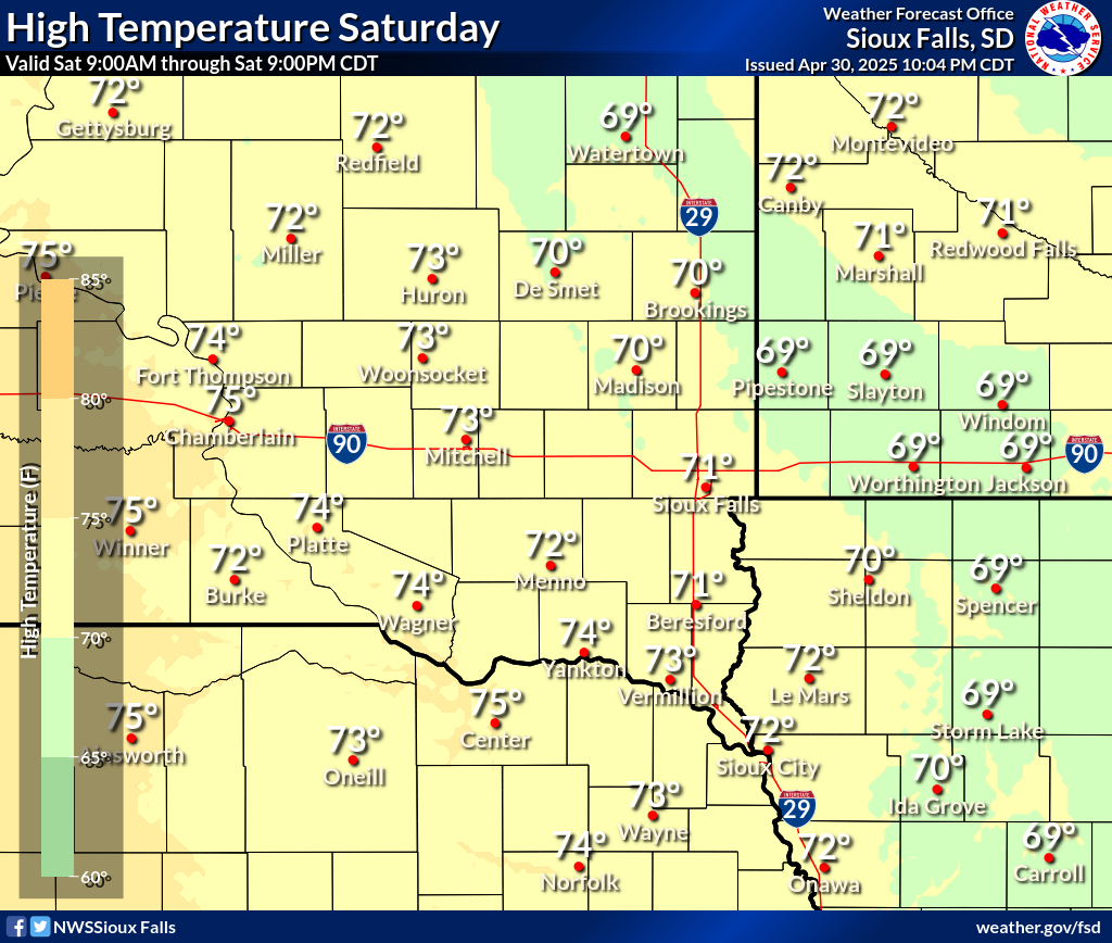 High temperatures for day 3
