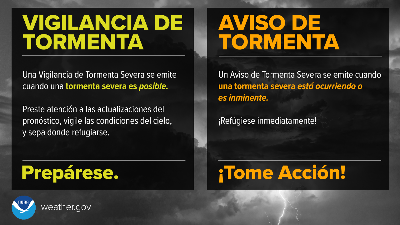 Pronósticos de calidad en español