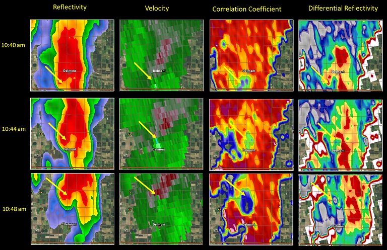 Reflecitivity, velocity, correlation coefficient and differential reflectivity at 6000 ft