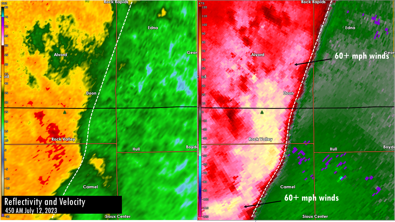 Radar Image