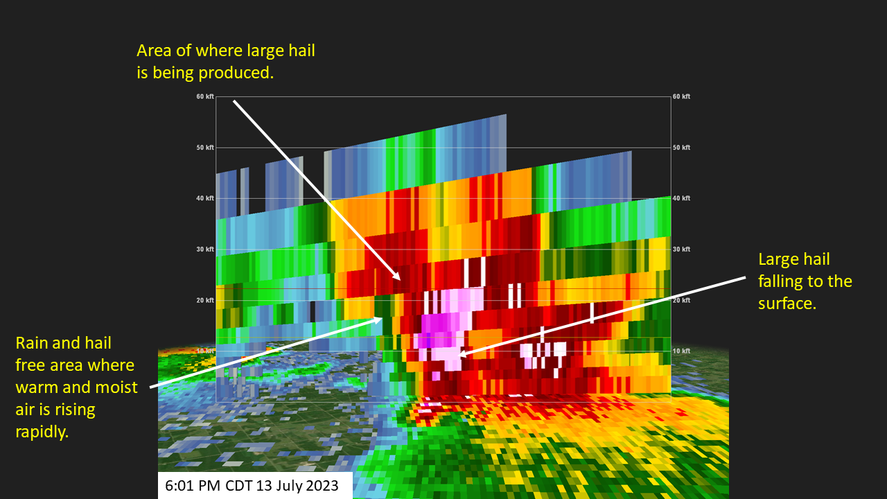 Image of a radar cross-section of the supercell that produced up to 2.5 inch hail in Lake Benton, MN.  The image is from 6:01 PM CDT, July 13, 2023.
