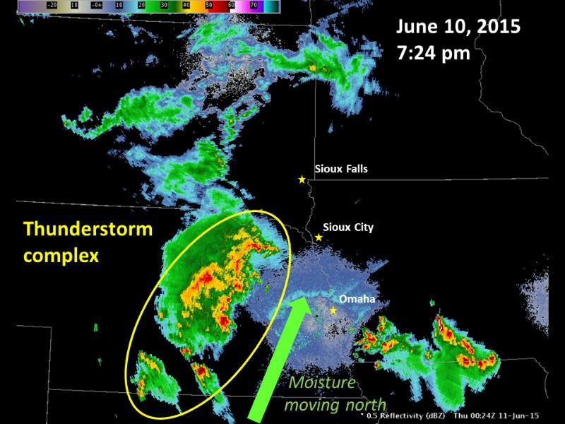 Thunderstorm Complex