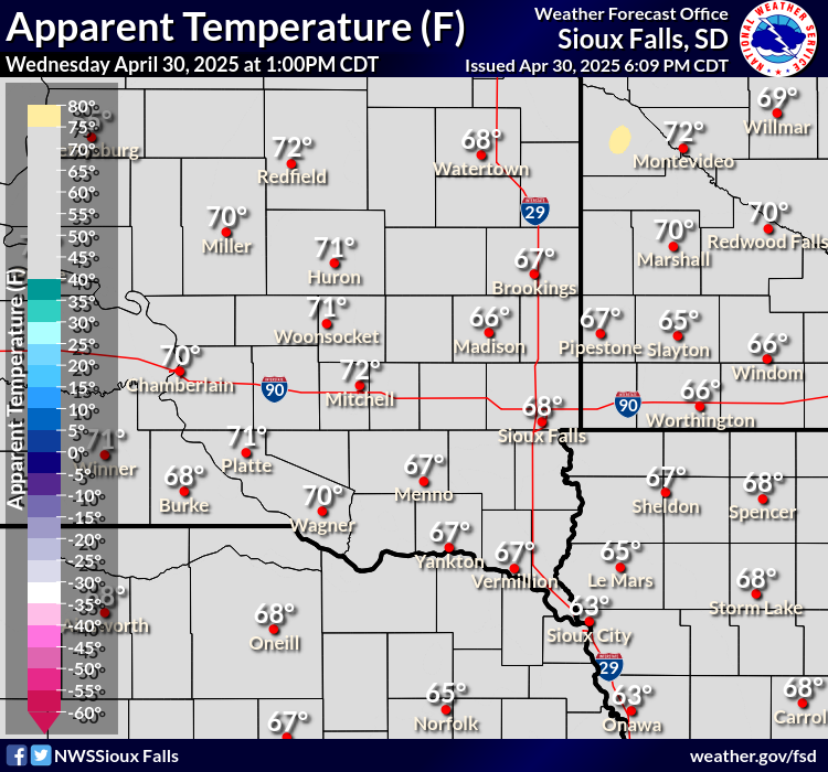 Forecast Wind Chill