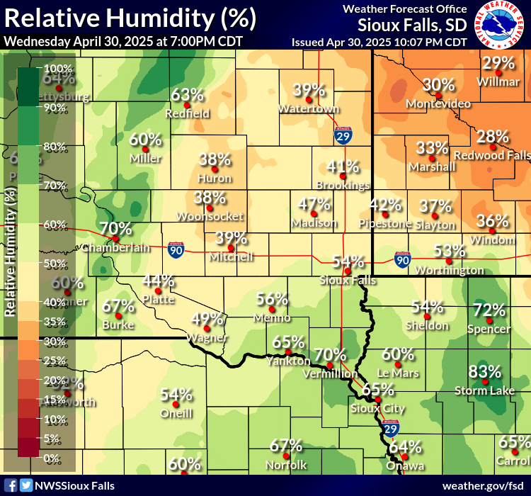 Forecast Relative Humidity