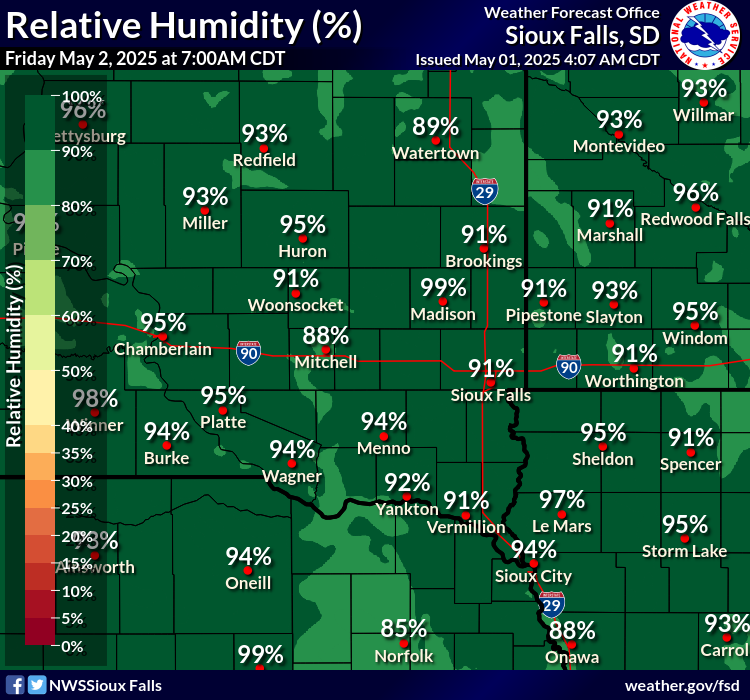 Forecast Relative Humidity