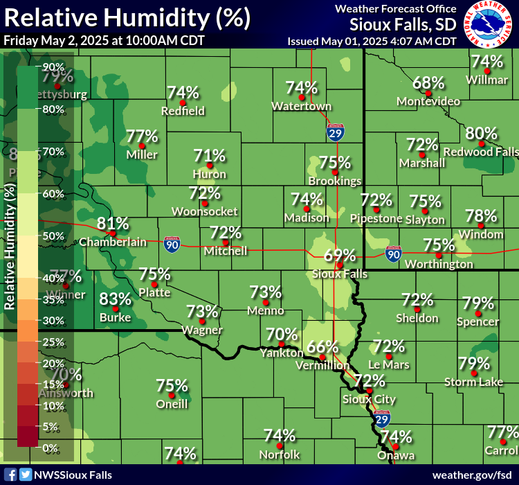 Forecast Relative Humidity