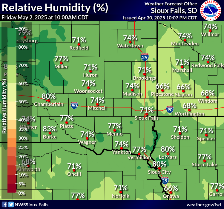Forecast Relative Humidity