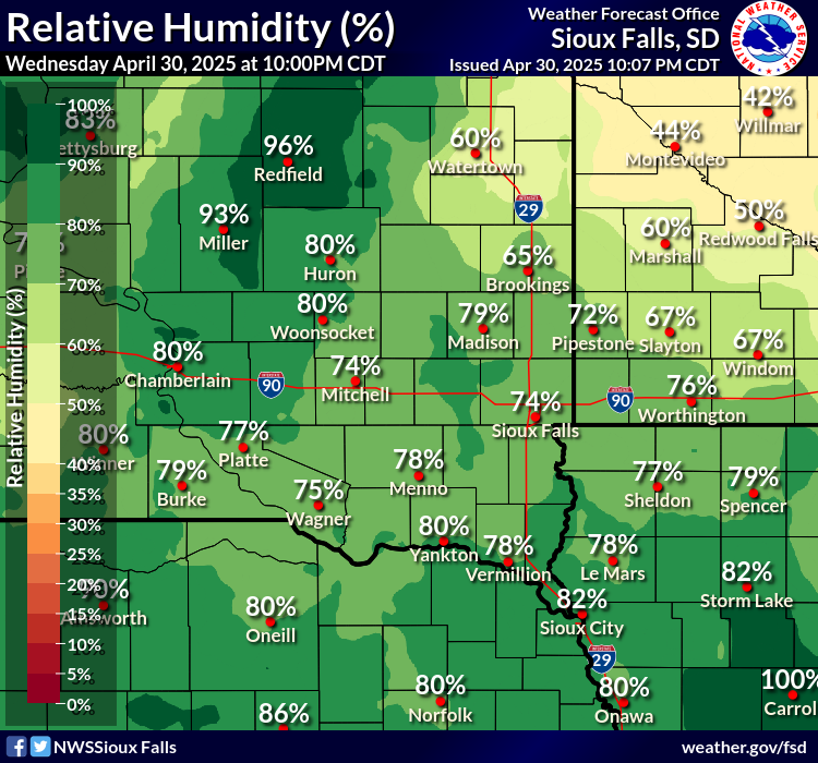 Forecast Relative Humidity