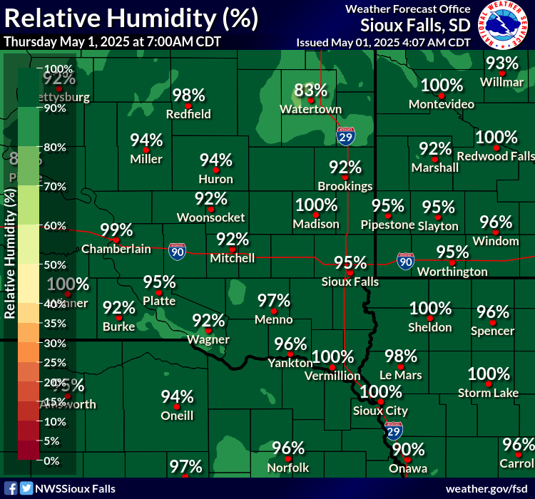 Forecast Relative Humidity