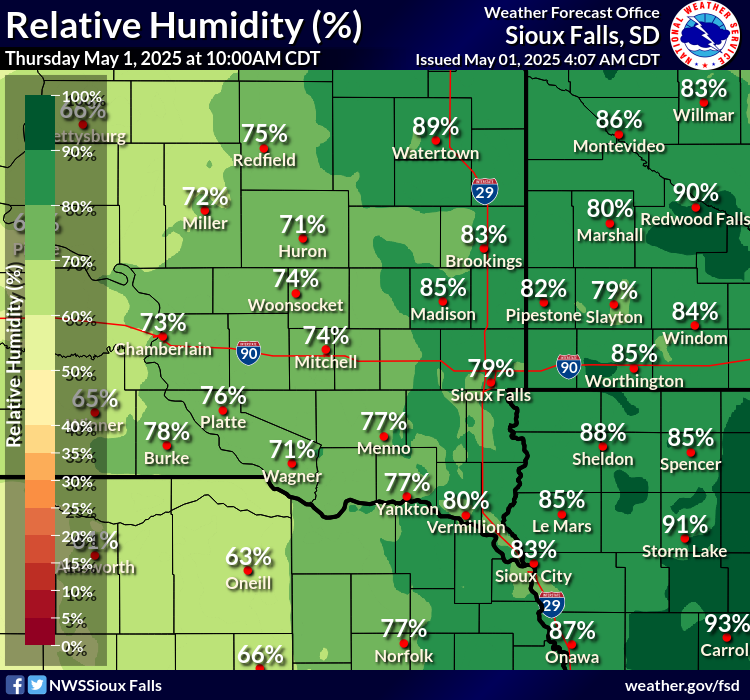 Forecast Relative Humidity