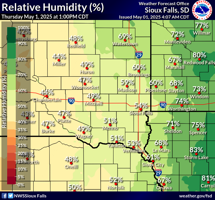Forecast Relative Humidity