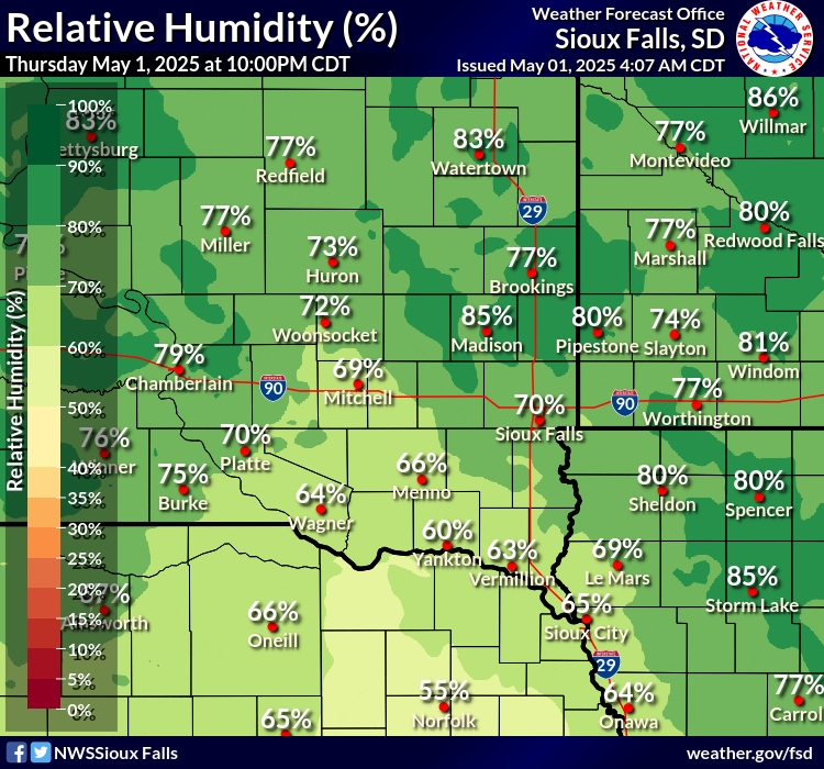 Forecast Relative Humidity