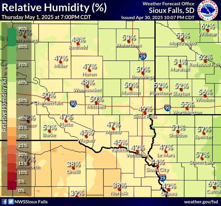 Forecast Relative Humidity