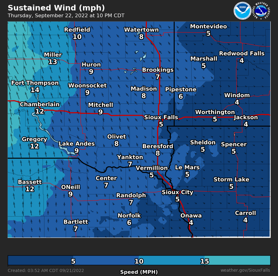 Forecast Wind Gusts