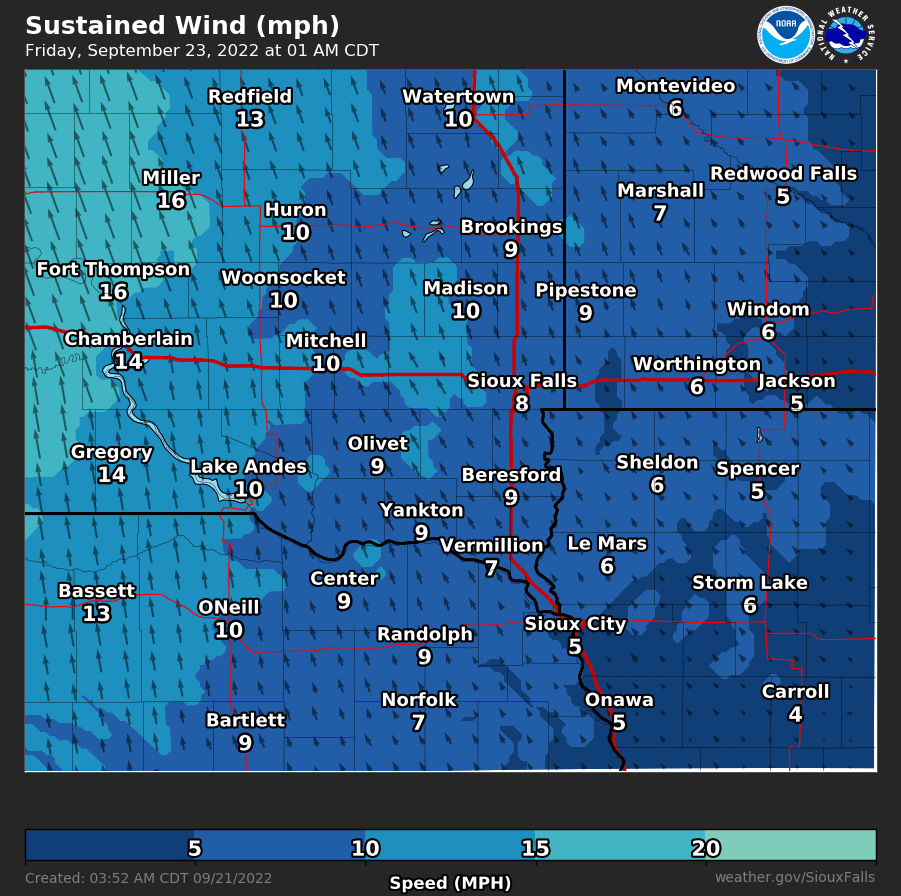 Forecast Wind Gusts