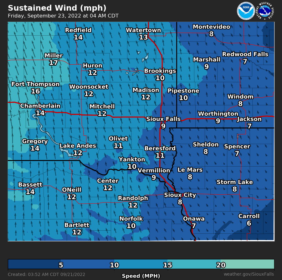 Forecast Wind Gusts