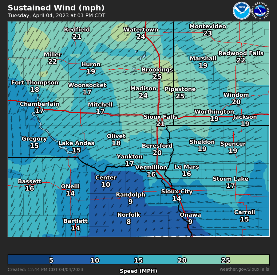 Forecast Wind Gusts